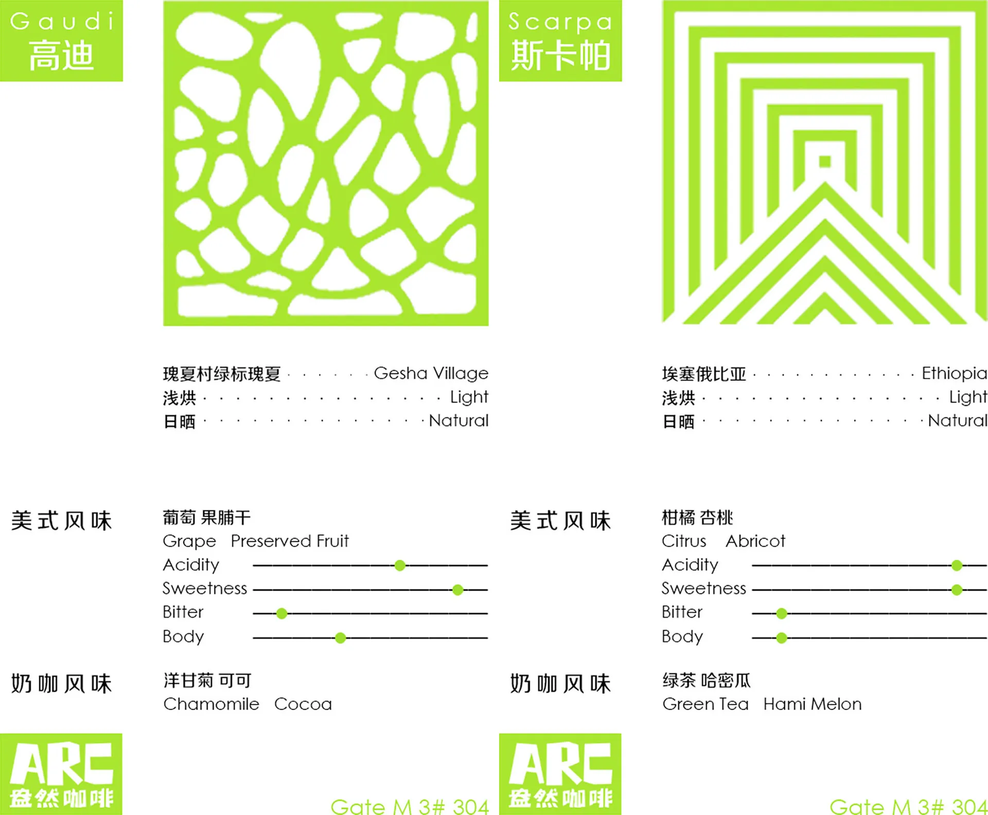 Four colorful posters showcasing various fruits and their health benefits in Chinese, with nutritional information and appealing presentation