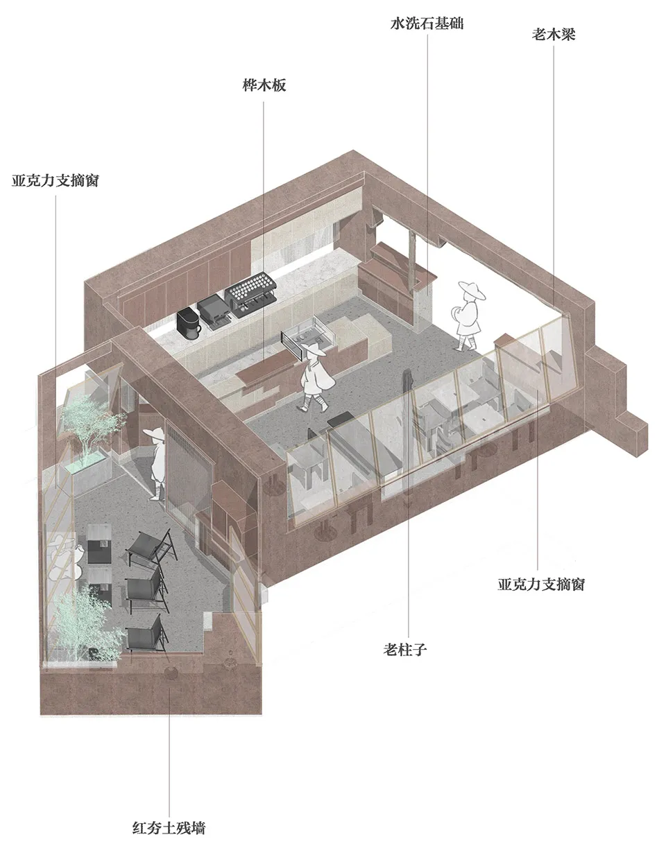 溫馨住宅內部，包含客廳、餐廳、廚房與臥室，特色有沙發、餐桌、冰箱、水槽與床鋪