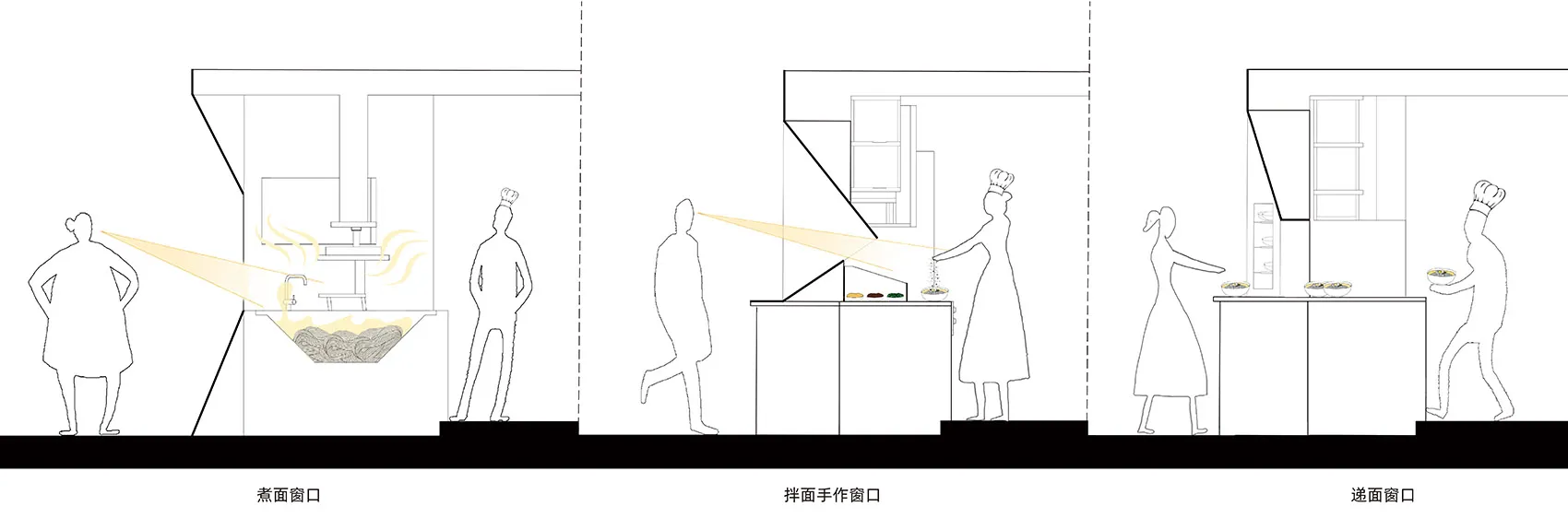 一間現代廚房，有女性站在料理台旁，附近有冰箱與水槽，並融合多重視角