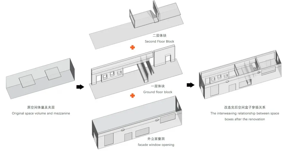 Architectural drawing of a modern hotel with multiple levels, labeled rooms, and stairs, featuring a mix of grayscale and orange accents