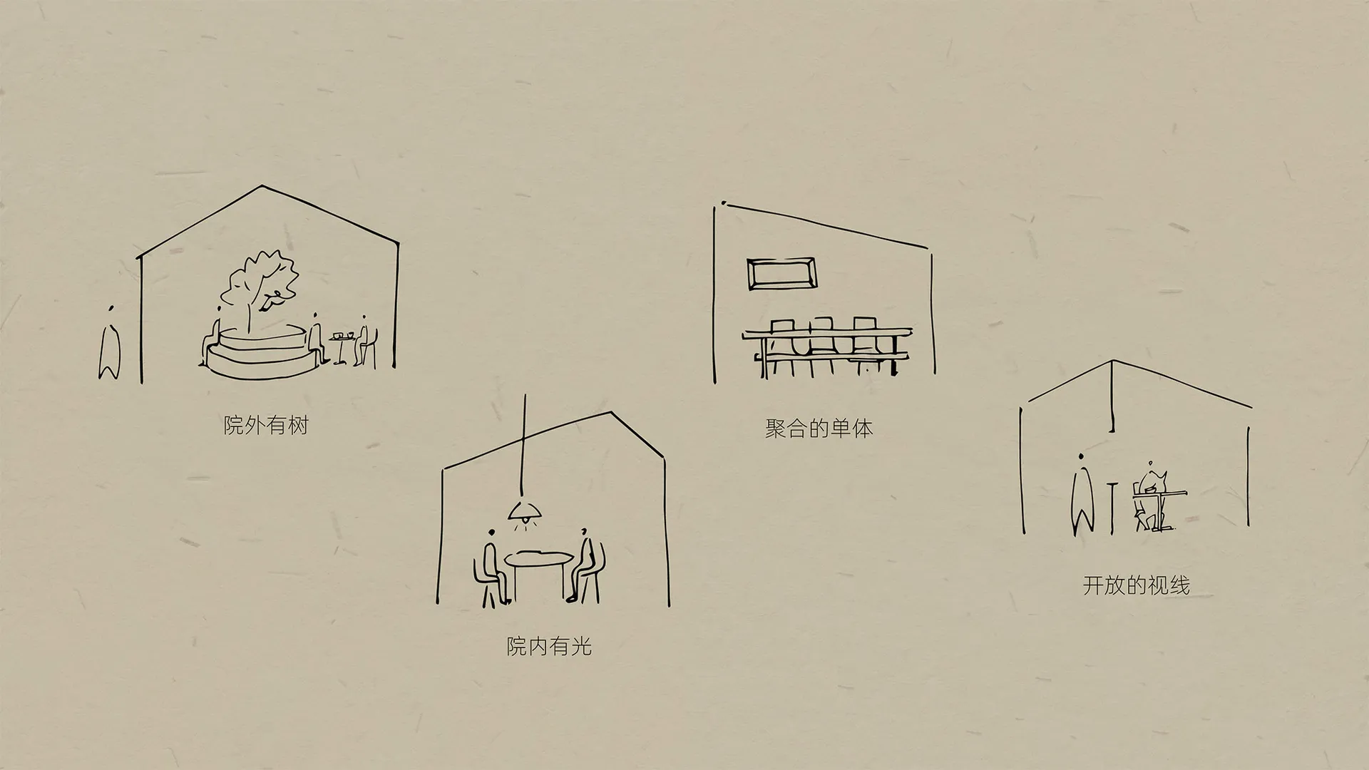A house with four rooms, including a dining area, living room, and bedroom, depicted in various illustrations with a cozy and comfortable atmosphere