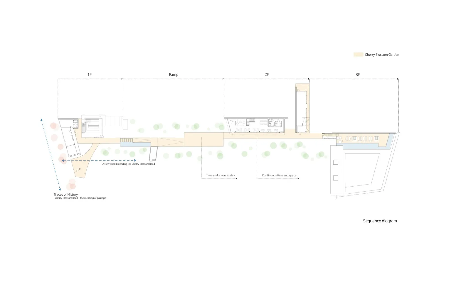 White and black floor plan of a modern hotel with various rooms and spaces, including a lobby and restaurant