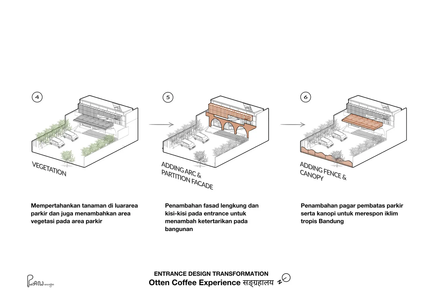 Four-stage design transformation of a coffee shop with furniture, walls, and flooring, featuring seating arrangements and dining tables
