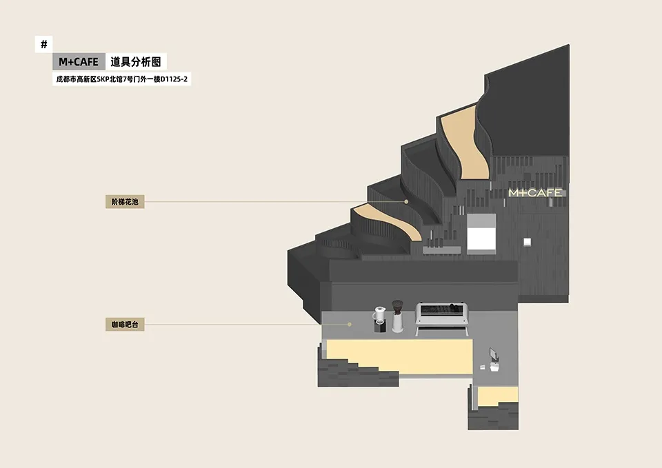 2D floor plan of a modern cafe with a dining area and kitchen, featuring linework, labels, and symbols