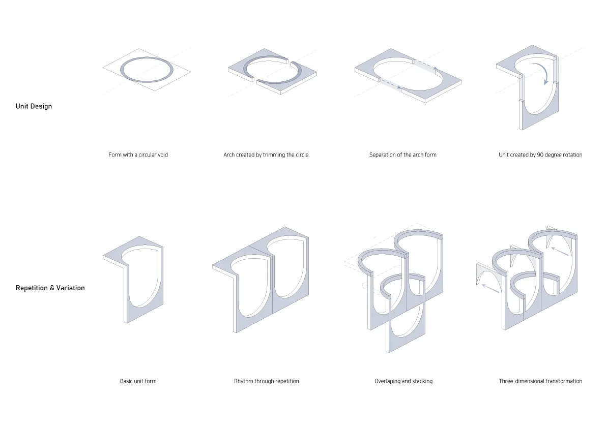 Architectural diagrams showcasing various perspectives and angles of a well-planned structure with rooms and interior elements