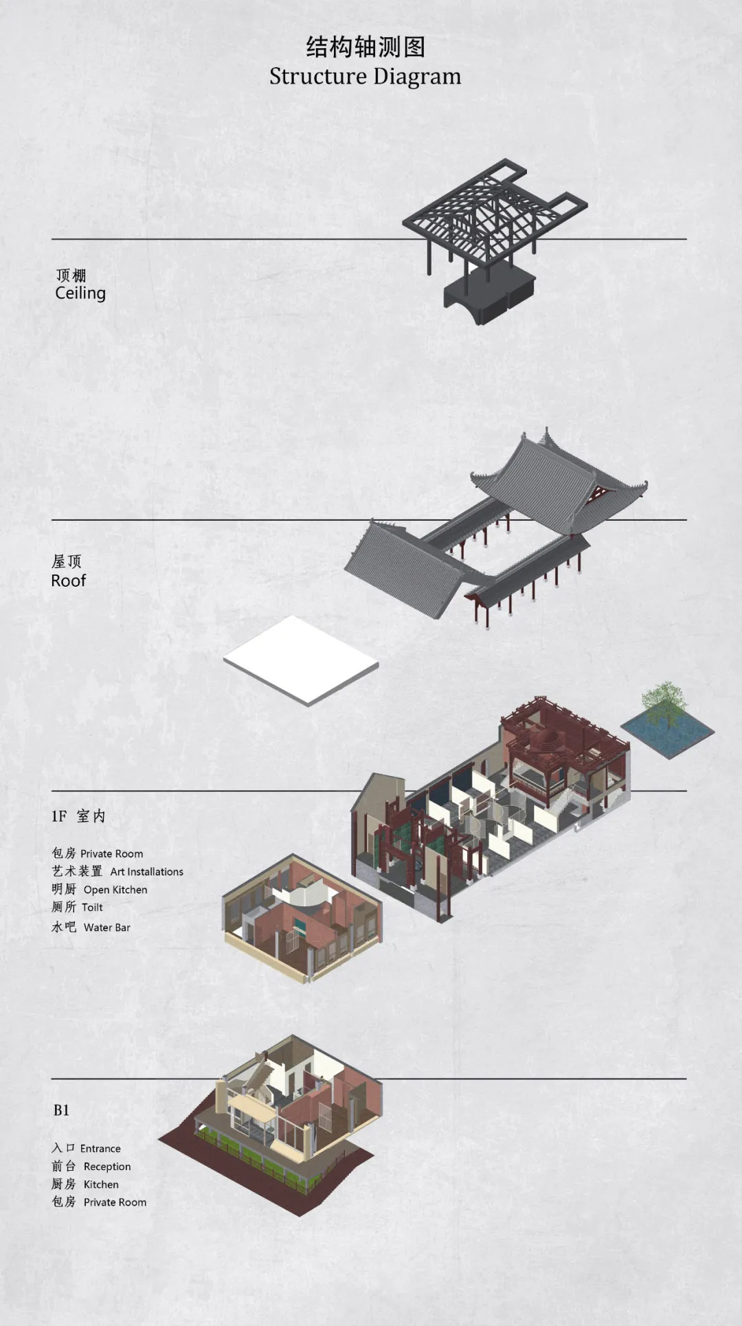 現代建築的建築圖紙與平面配置圖，包含廚房、客廳與衛浴空間，具備不同樓層包括地下室與閣樓，以混凝土與木材建構