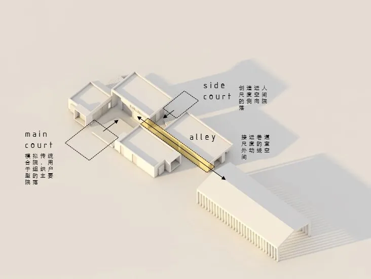 Top-down schematic of a house with a simple layout and neutral colors, showing room arrangement and connections