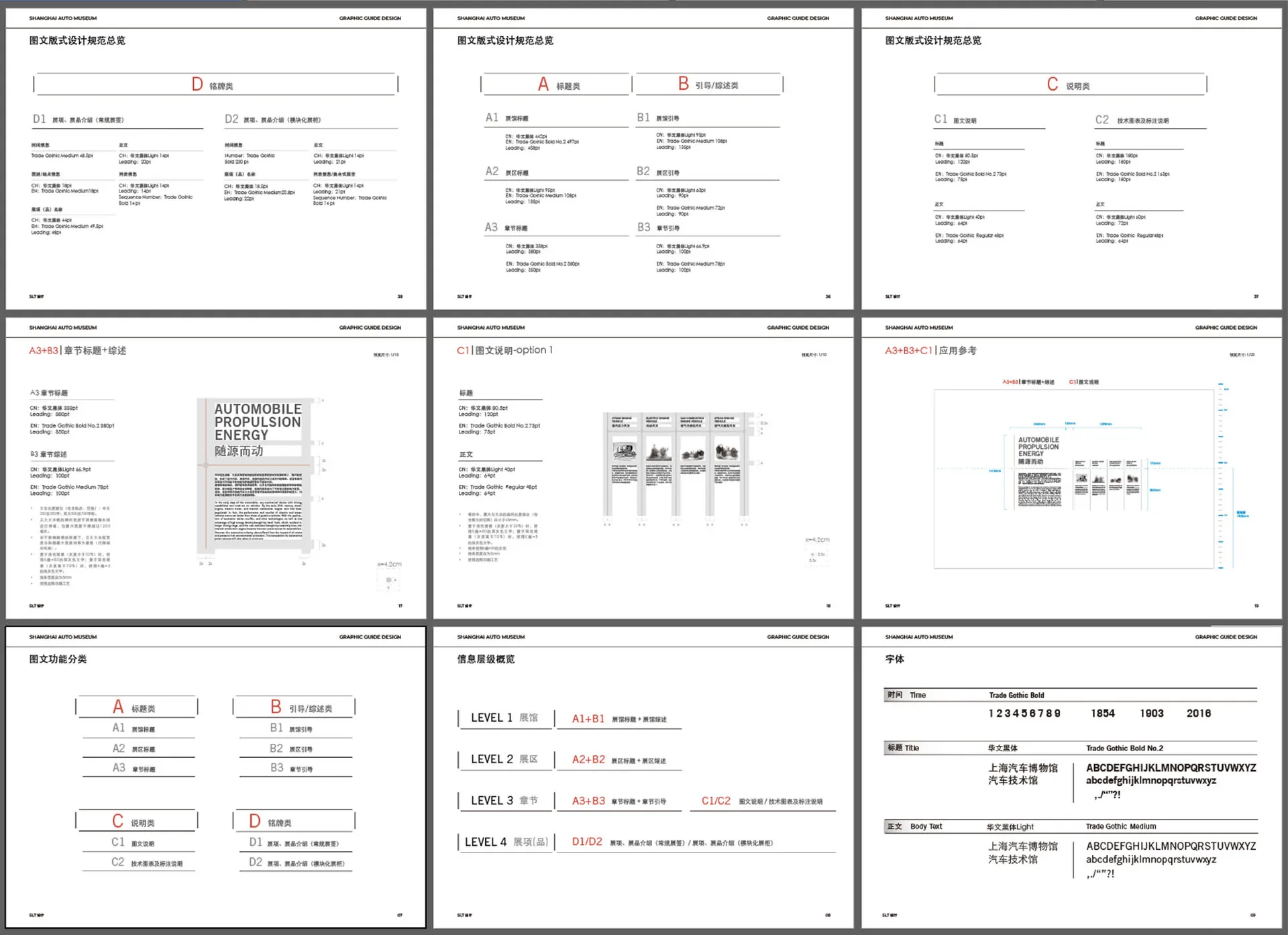 Nine-page spread from the Shanghai Auto Museum Graphic Guide Design manual showing bilingual typography specifications, layout grids, and application examples using Trade Gothic and 华文黑体 fonts.