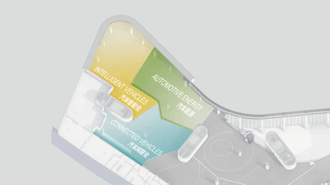3D architectural master plan rendering showing color-coded functional zones for intelligent vehicles, connected vehicles, and automotive energy within a modern mobility complex.