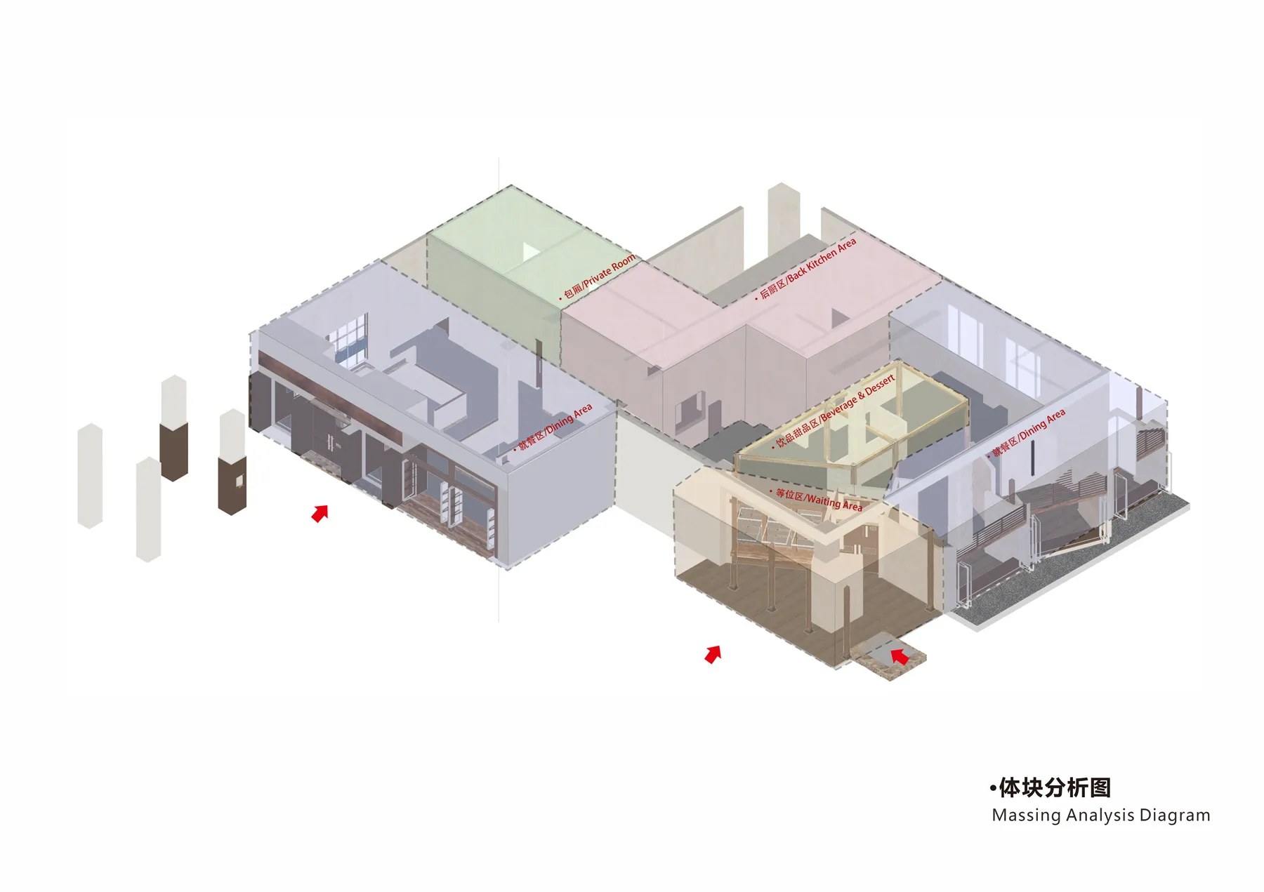 Architectural 3D massing analysis diagram of a multi-zone restaurant showing private rooms, dining areas, beverage zone, and back-of-house functions with color-coded volumes.