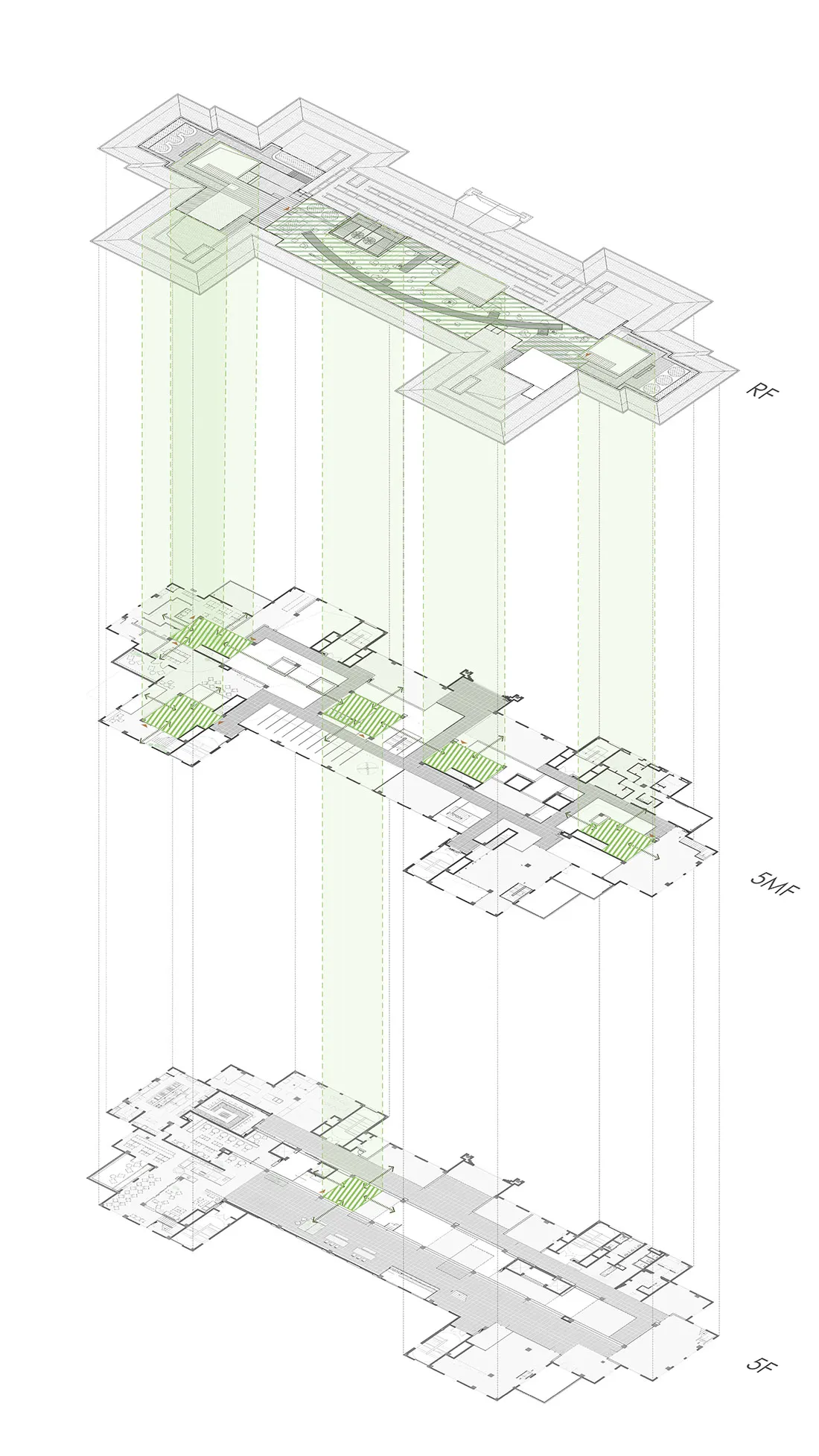 Architectural sectional axonometric drawing showing floor plans of roof floor, 5th floor mezzanine, and 5th floor of a multi-story commercial building with green highlighted areas.