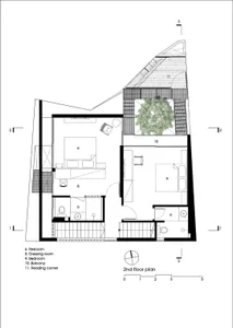 現代住宅二樓平面圖，展現當代設計元素與功能性空間。