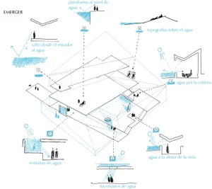 A diagram of an architectural space with water features, including a platform at water level, topographies above water, and w