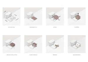 一系列建築渲染圖，呈現住宅建築的設計演進過程。