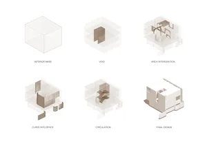 Diagram of an interior design concept with various stages of development, including interior mass, void, arch integration, cu