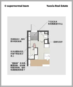 Minimalist small apartment floor plan showcasing design efficiency