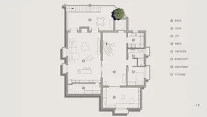 A modern residential floor plan showcasing a neutral color palette and neutral materials.