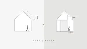 An analysis of a modern architectural lighting concept, featuring a conceptual diagram of a building interior with lighting e