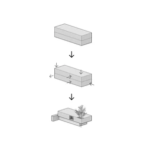 A diagram illustrating the stages of building construction from simple blocks to a completed model including a plant