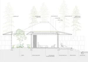 tutorial of 2D architectural drawing