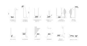 A design taxonomy guide depicting various spatial compositions and functional zones related to architectural and interior des