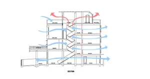 A cross-sectional diagram of a modular residential building