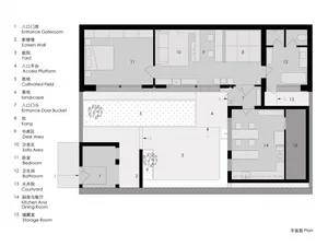 Minimalist residential floor plan featuring spaces like entrance gate, courtyard, living room, kitchen, and bedroom.