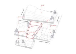 A schematic site plan with labeled buildings and streets.