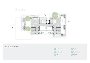 3rd floor plan of a residential interior with bedroom 4, bedroom 5, bathroom, and skylight.
