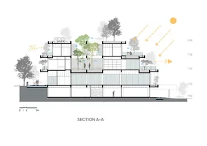 Cross-sectional architectural drawing of a modern building with terraced trees and open spaces.