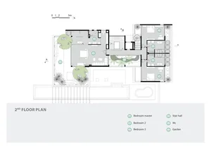 An architectural drawing of a modern residential floor plan with bedrooms, bathrooms, and a garden.