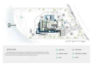 A site plan showcasing a building layout with various areas labeled, including the main gate, parking garage, pool, pavilions