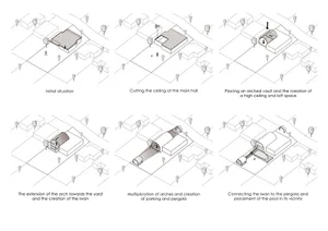 Sequential architectural drawings illustrating a building's extension process