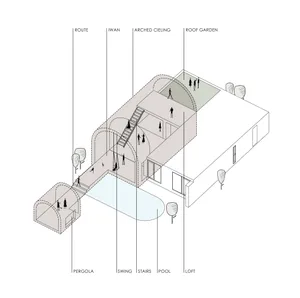 An architectural floor plan depicting a modern residential house with a garden, pool, and various interior spaces.