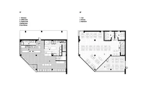2D architectural drawing depicting the layout of a coffee shop with sections for entrance, coffee zone, display zone, baking 