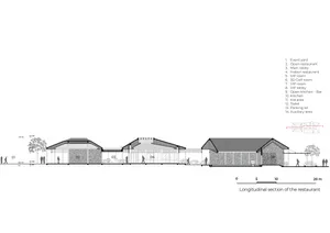 Longitudinal section of a restaurant with concrete structures and glass façades.