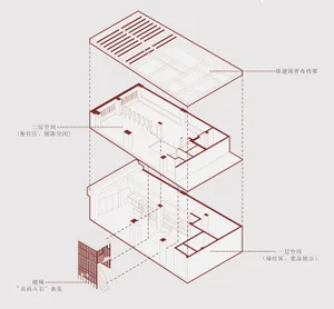 Floor plan of a commercial kitchen with steel structures.
