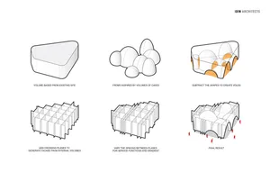 A detailed diagram illustrating the design process and conceptualization of construction, featuring various stages and elemen