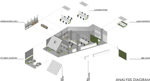 A detailed architectural plan of an office space library, showing workstations, meeting areas, and material shelves.
