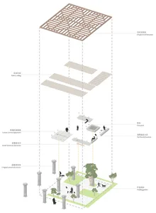 A ground-level architectural layout depicting various features and zones of a design space.
