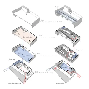 Restaurant renovation showing changes in floor plan, with levels 1, 2, and 3 depicted and a roof area with a skylight.
