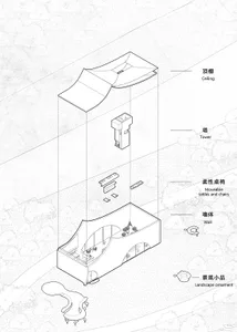 Architecture design showing a modern building's interior layout, including a tower, moveable tables and chairs, and landscape