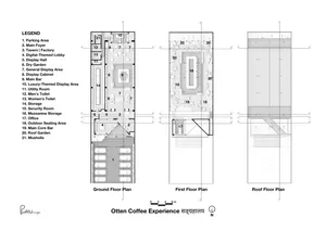 Ground, first, and roof floor plans of a coffee shop with various labeled rooms and spaces.