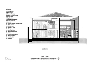 Cross-section floor plan of a coffee shop showcasing mixed materials and various functional zones.