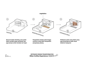 Architectural diagram showing the transformation of an entrance design using wood, concrete, and steel materials.