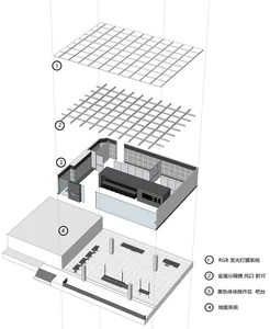 Commercial space design featuring modern materials and layout.