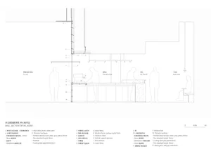Cross-sectional diagram of a modern retail storefront featuring a terrazzo countertop and interior design details.