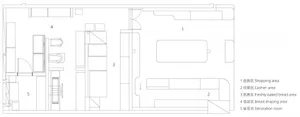 A detailed floor plan of a modern food service area, including shopping, cashier, freshly baked bread, and bread shaping zone