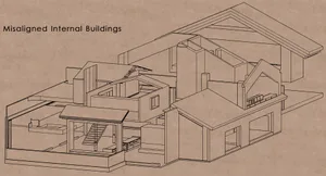 Cross-sectional diagram of misaligned residential buildings, showing structural inconsistencies and spatial disarray.