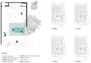 Floor plan of an exhibition space showing multiple modes of use, including阶梯模式、讨论模式、工作模式 and 休闲模式.